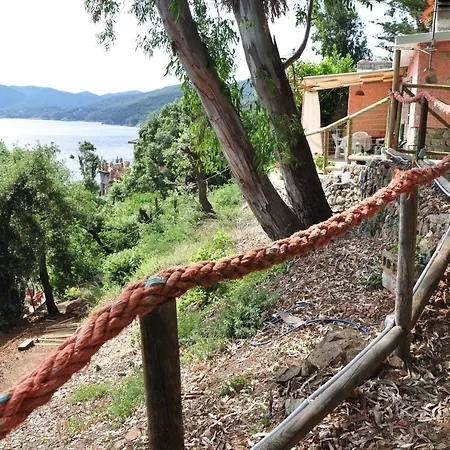Κατάλυμα σε φάρμα Agriturismo Cotetonda *